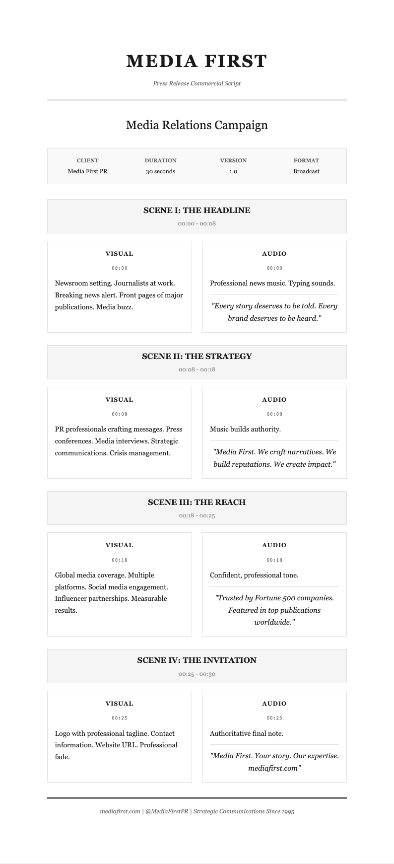 Press release media kit commercial script